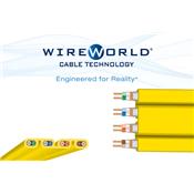 Câble RJ 45 Chroma 8 Twinax Ethernet